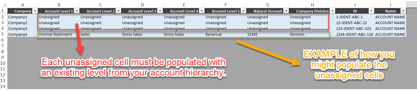 Excel file with hierarchy levels filled in for unassigned accounts